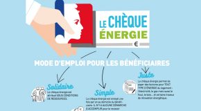 Guichet chèque énergie 2024 : vous avez jusqu’au 31 décembre 2024 pour demander le chèque