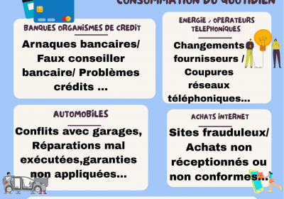 Nous pouvons vous aider dans vos litiges du quotidien